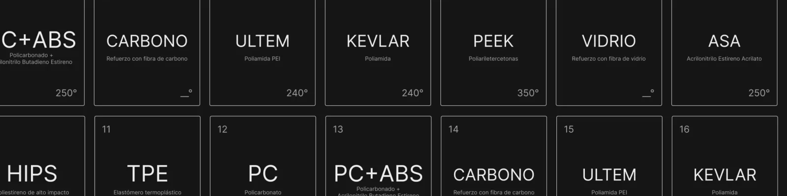 Tabla d emateriales, PLA, ABS PETG FLEX TPU